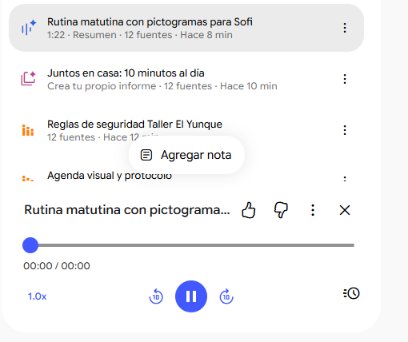 Reproductor del resumen en audio «Rutina matutina con pictogramas para Sofi», 1 minuto 22 segundos