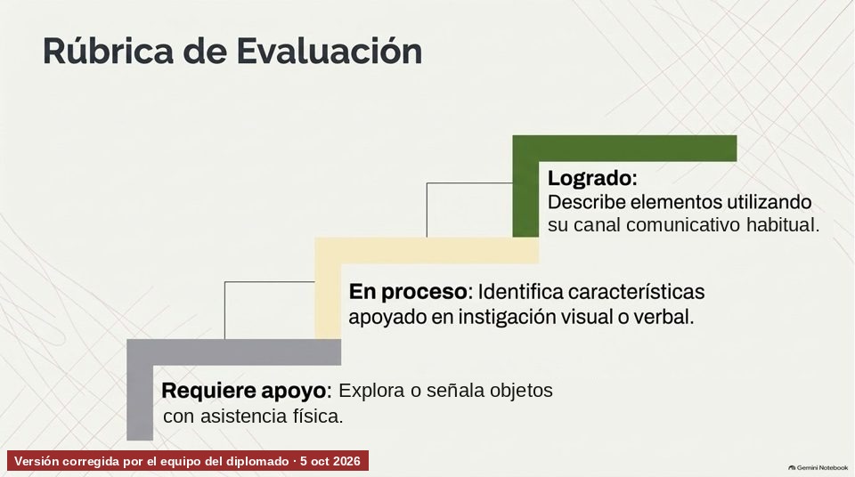 Diapositiva 5 corregida